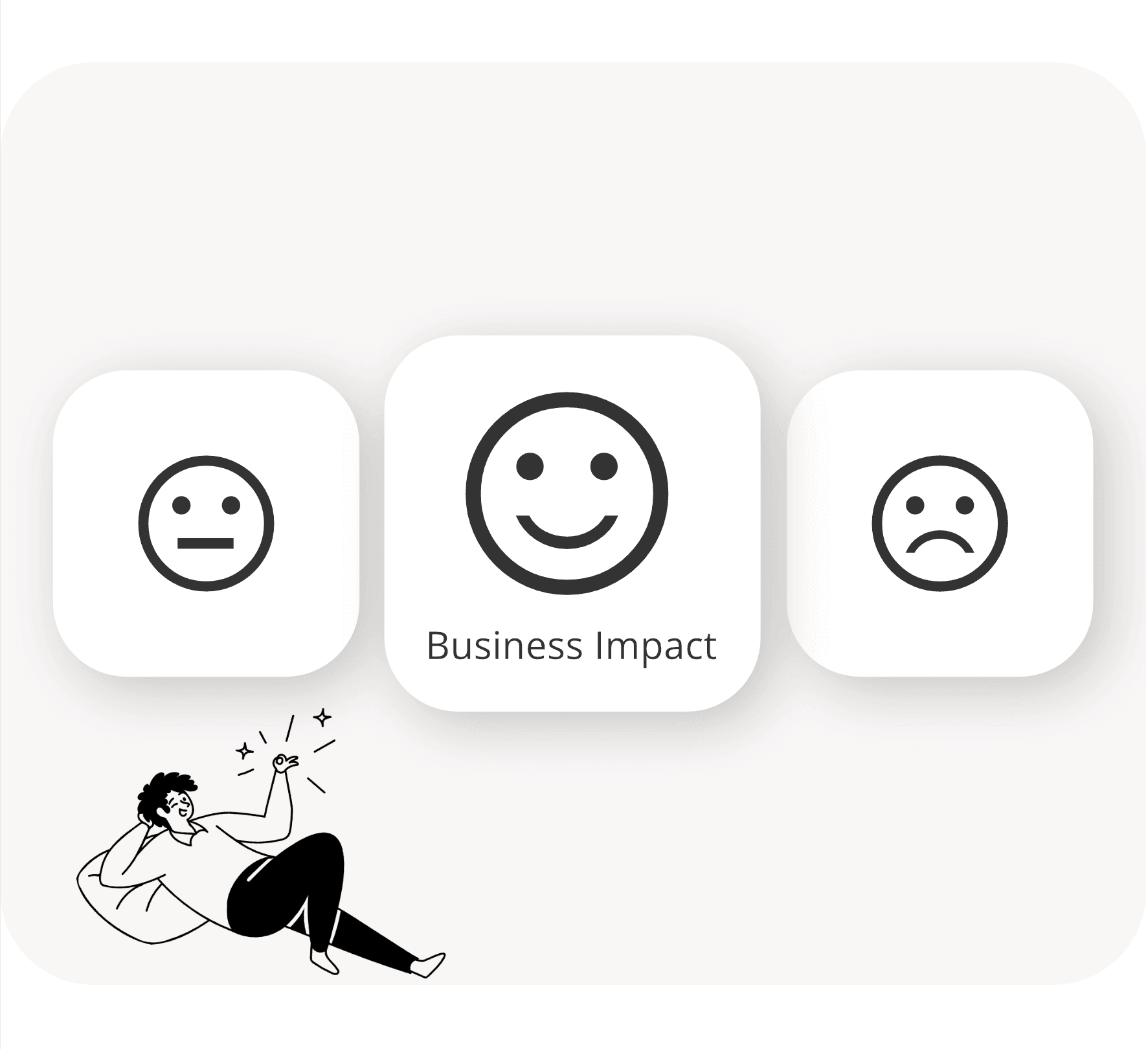 Personal Business Impact