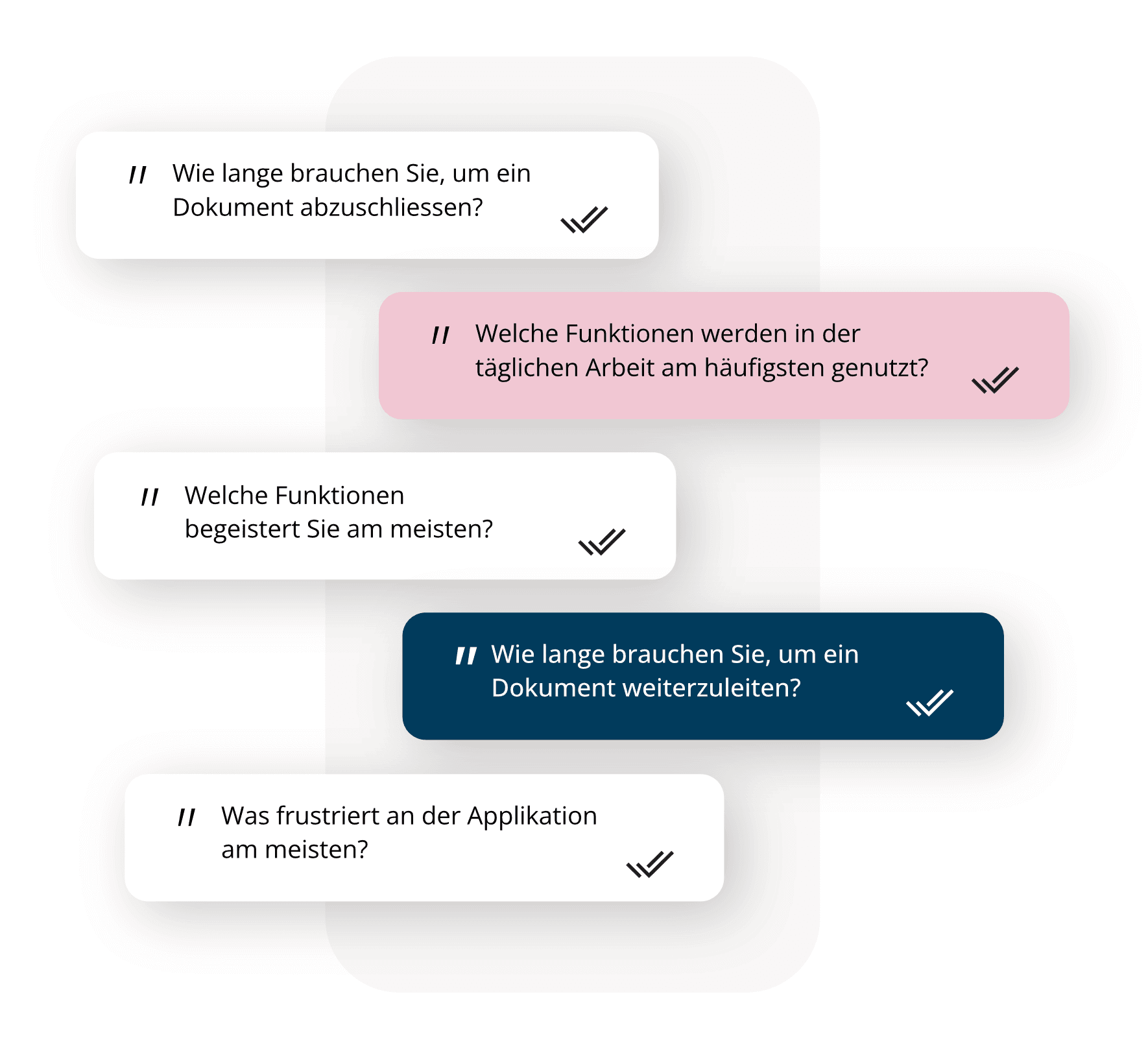Gestaltung